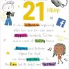 Born in 2003 A Decade To Remember 21 Today