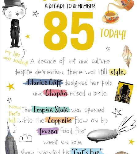 Born In 1939 A Decade To Remember 85 Today